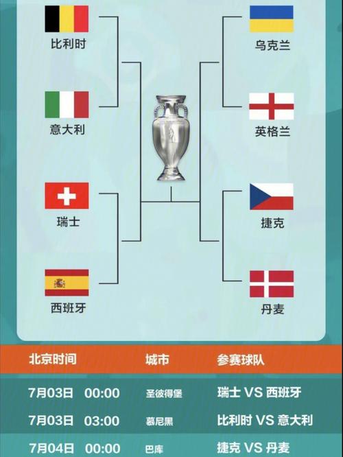 欧洲联盟杯和欧洲冠军杯的区别,欧洲联盟杯和欧洲冠军杯的区别是什么
