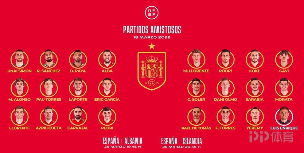 西班牙队欧洲杯大名单公布,西班牙欧洲杯阵容名单